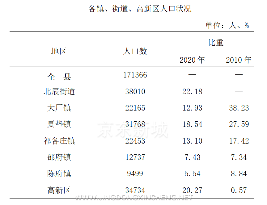 微信截圖_20210621172401.png 微信截圖_20210621172401.png