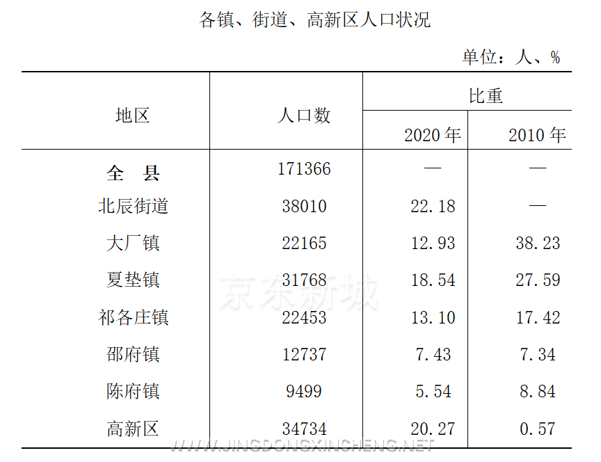 微信截图_20210621172401.png