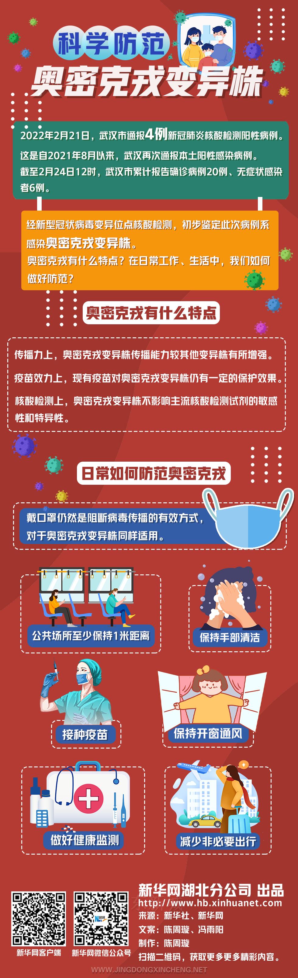 微信图片_20220225163349.jpg