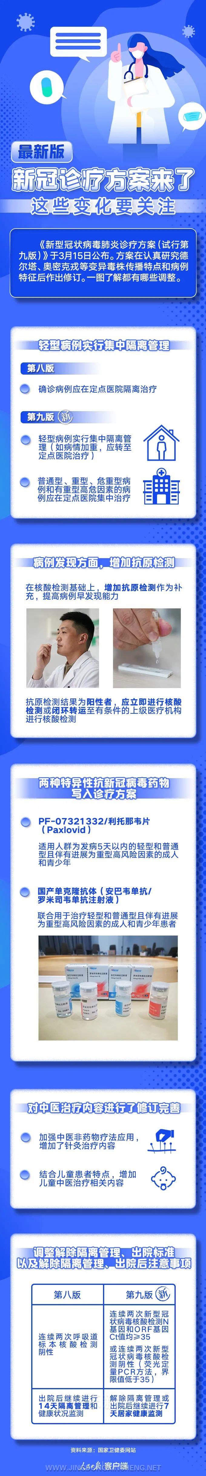 微信图片_20220317103651.jpg