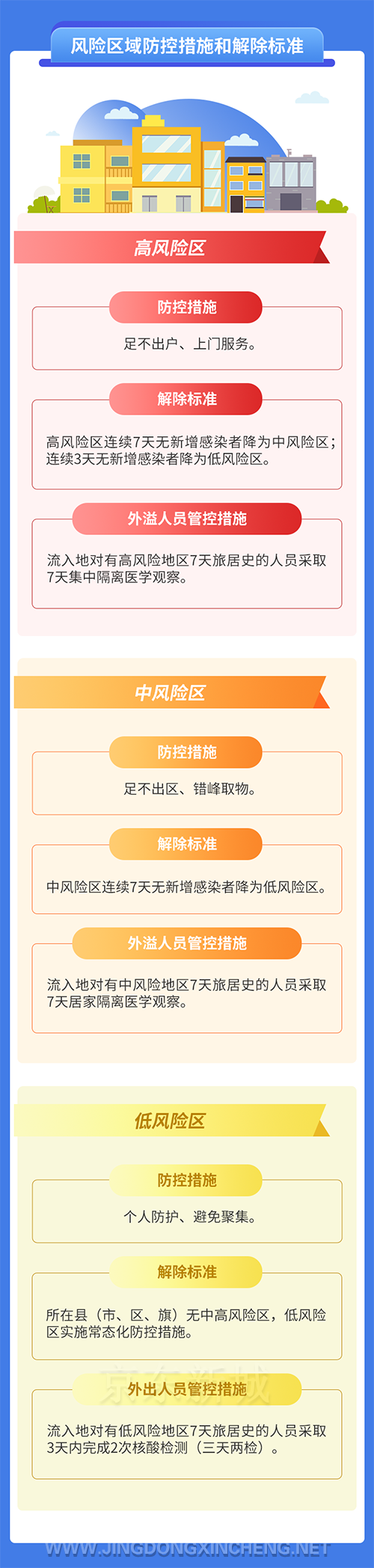 微信图片_20220701155953.png