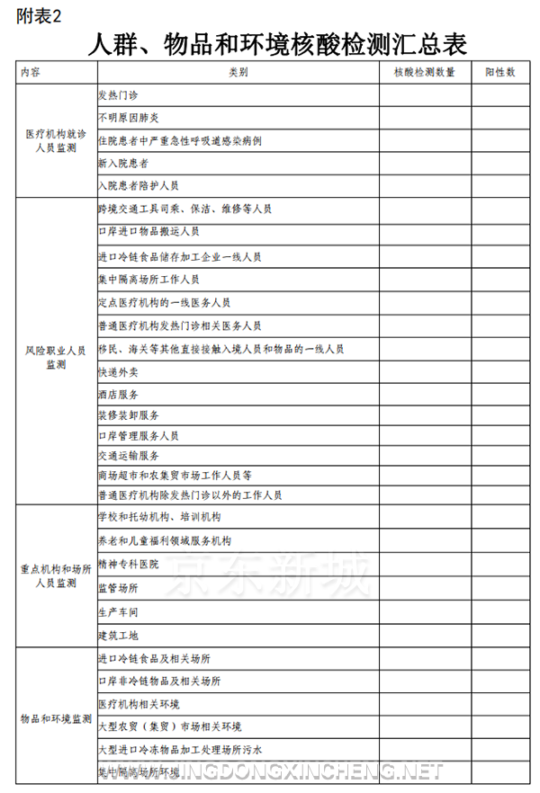 微信图片_20220719091733.png 微信图片_20220719091733.png