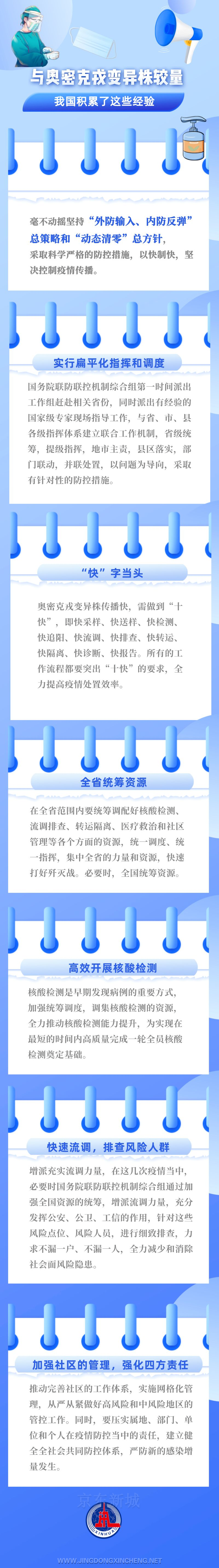 微信图片_20220826123124.png