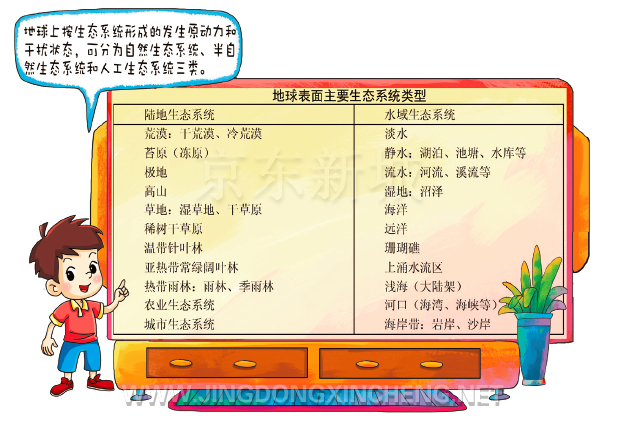 3.33.png 3.33.png