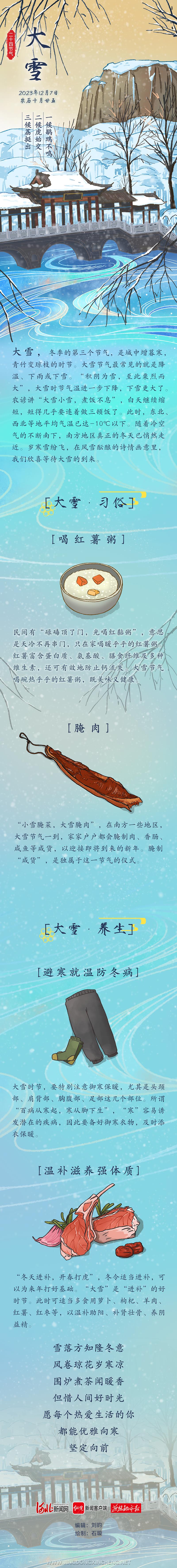 手绘二十四节气·大雪｜轻姿曼舞千城雪 …